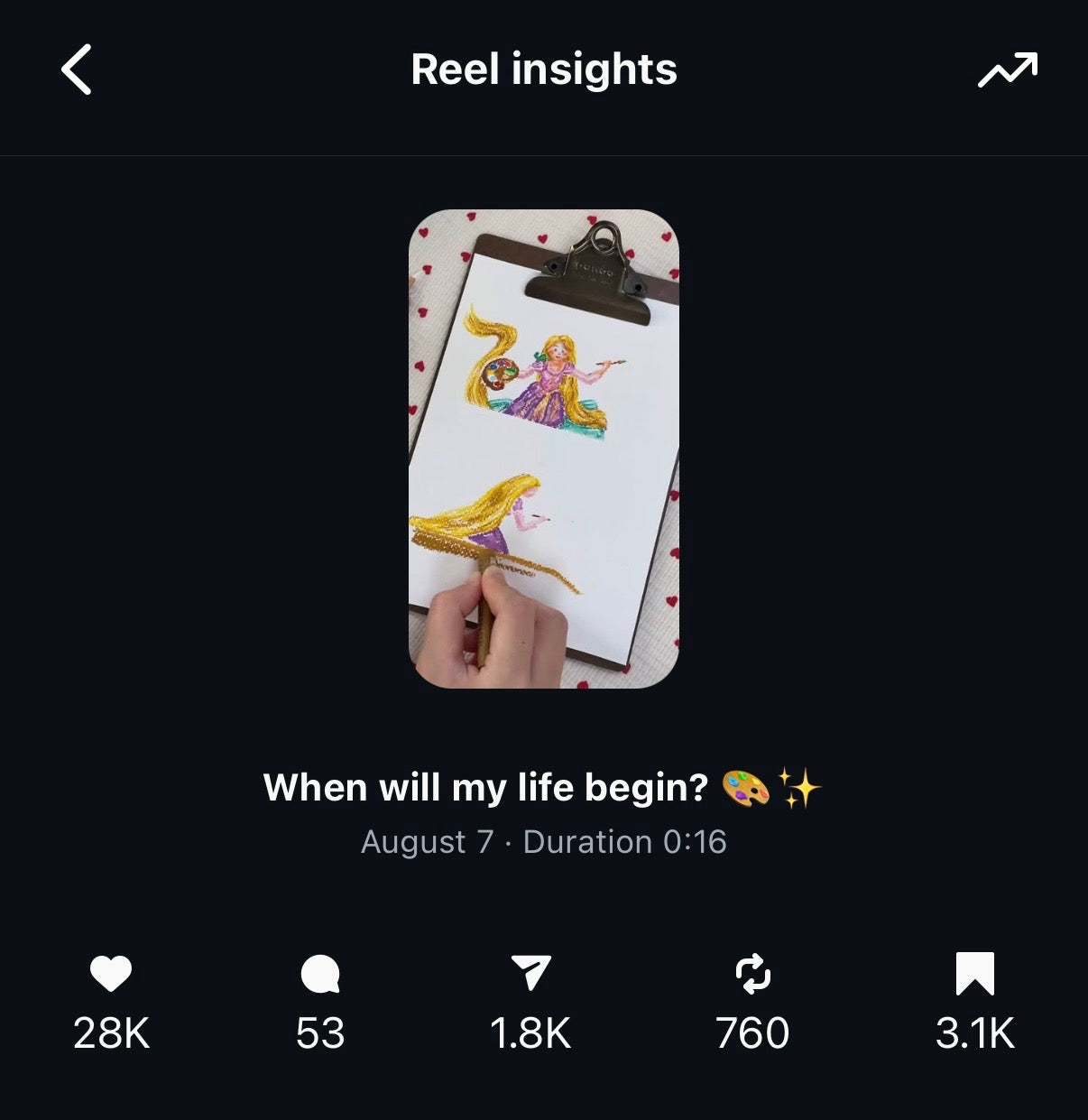Tangled double scene
